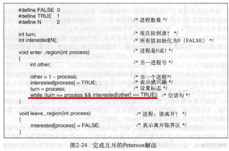 peterson算法